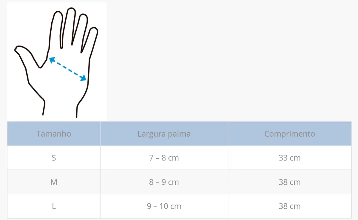 Tala de Quervain Longa - Ortótese passiva com Polegar - PRIM - Image 3