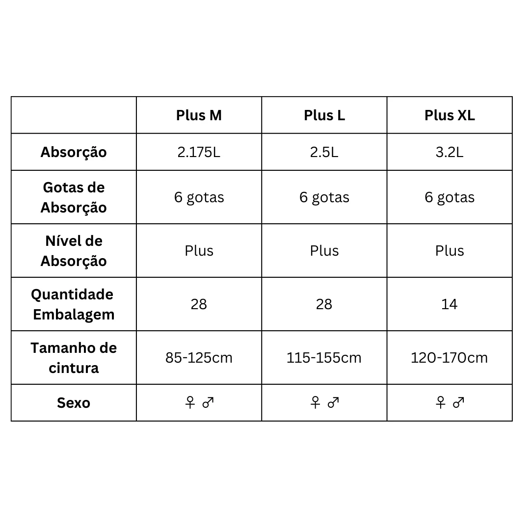 Fraldas iD Expert slip PLUS - Image 3